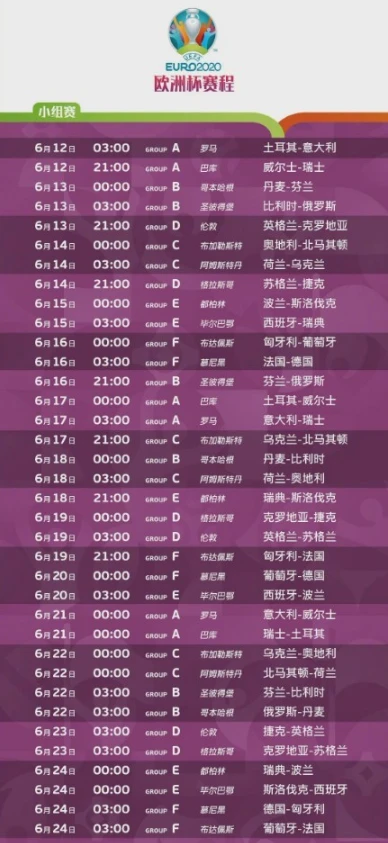 欧洲杯回放：随时随地重温激情，不同地点各具魅力