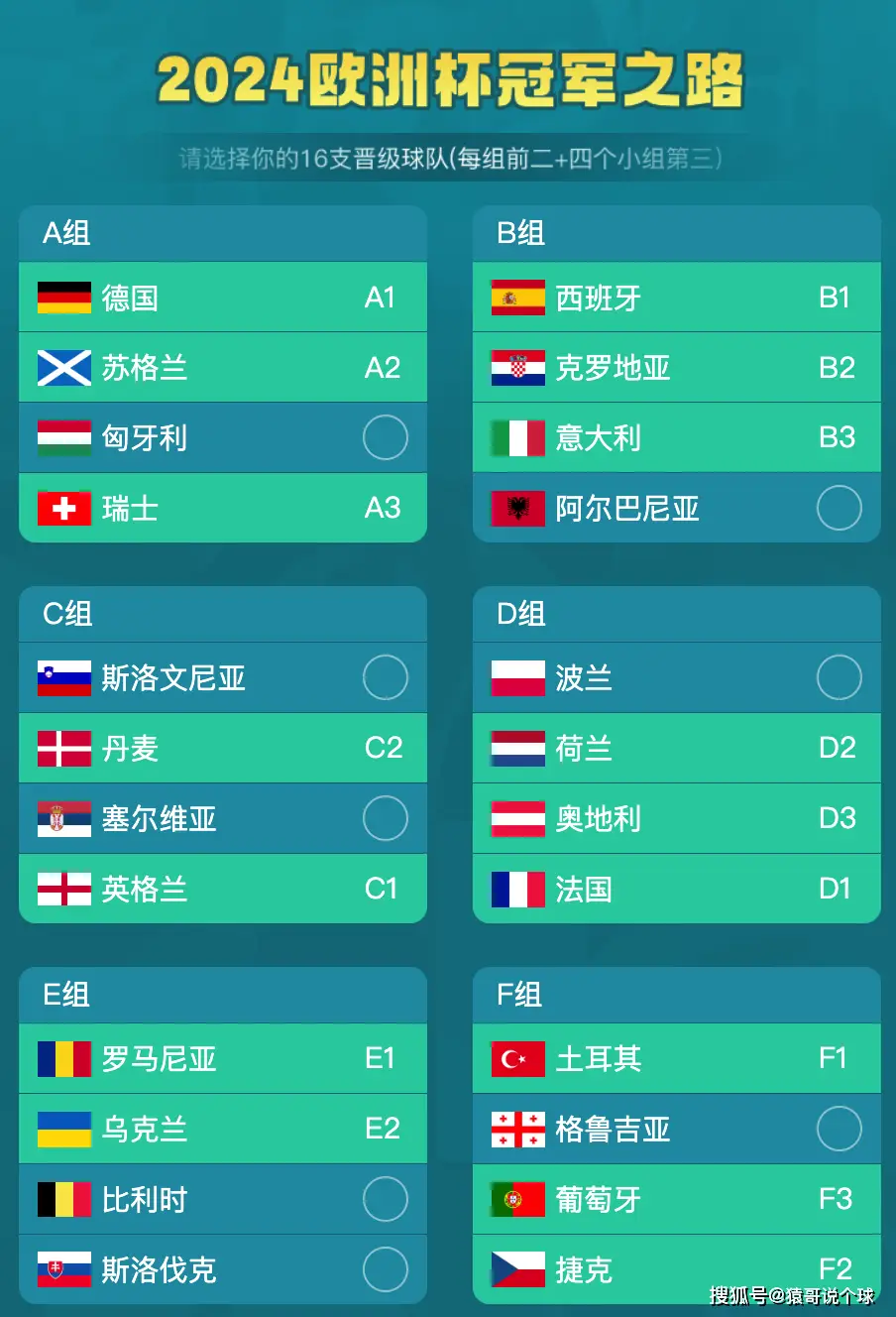 2024 年欧洲杯德国举办，足球盛宴令人期待